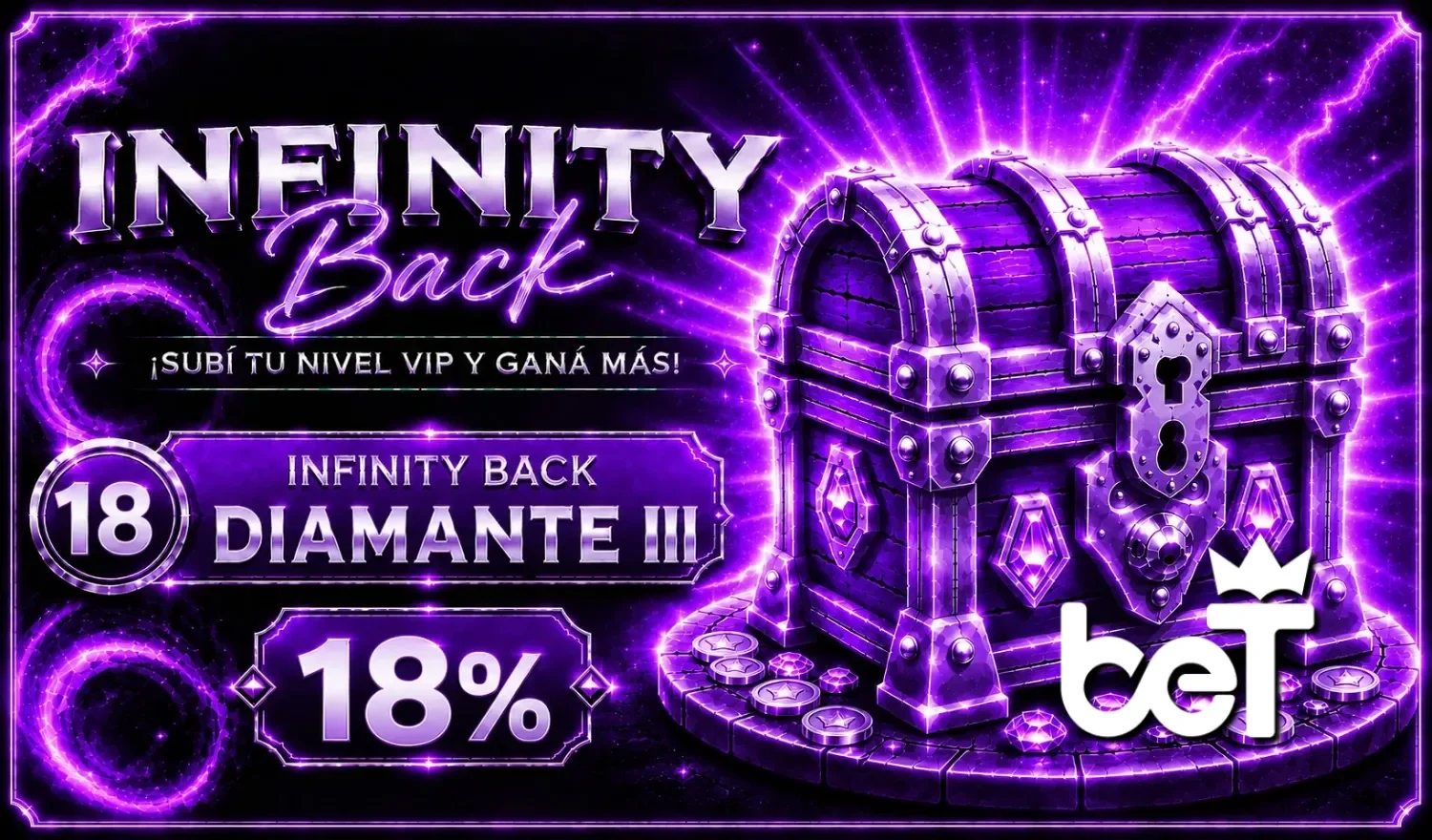 VIP Infinity Back 18% Diamante III+